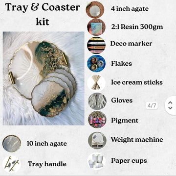 Tray & coaster kit