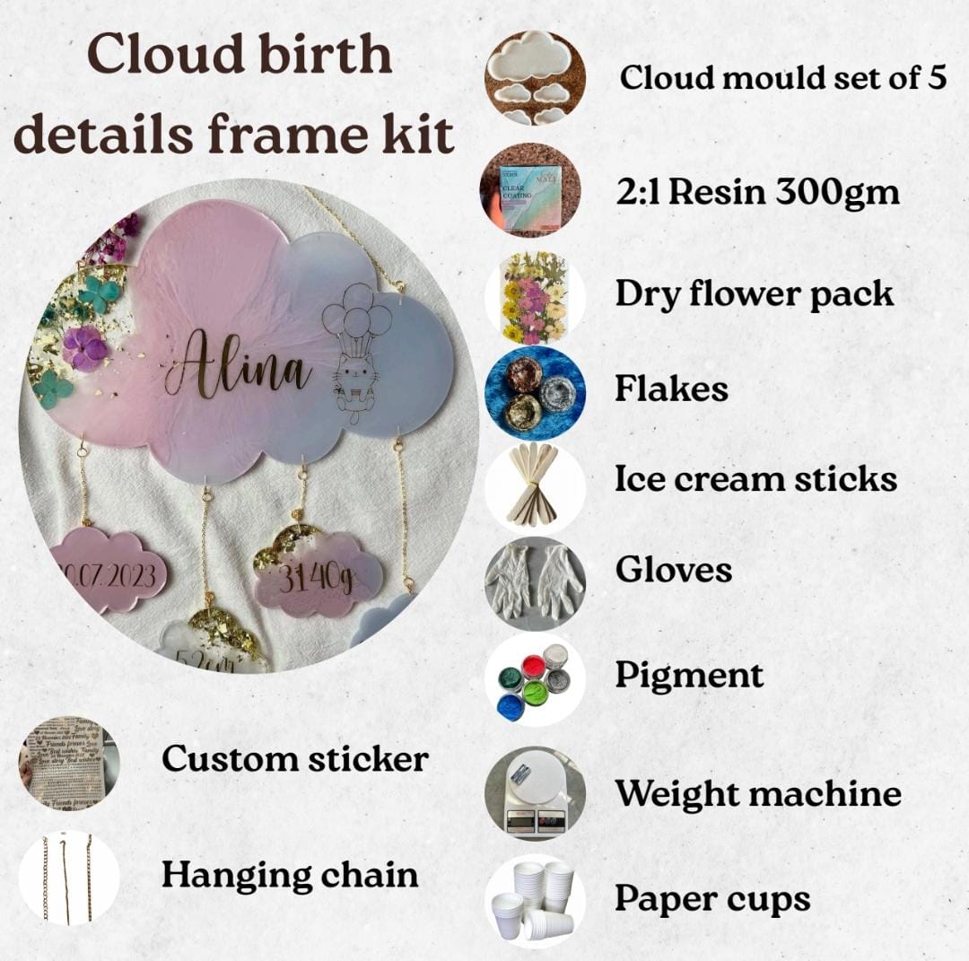 Cloud birth details frame kit