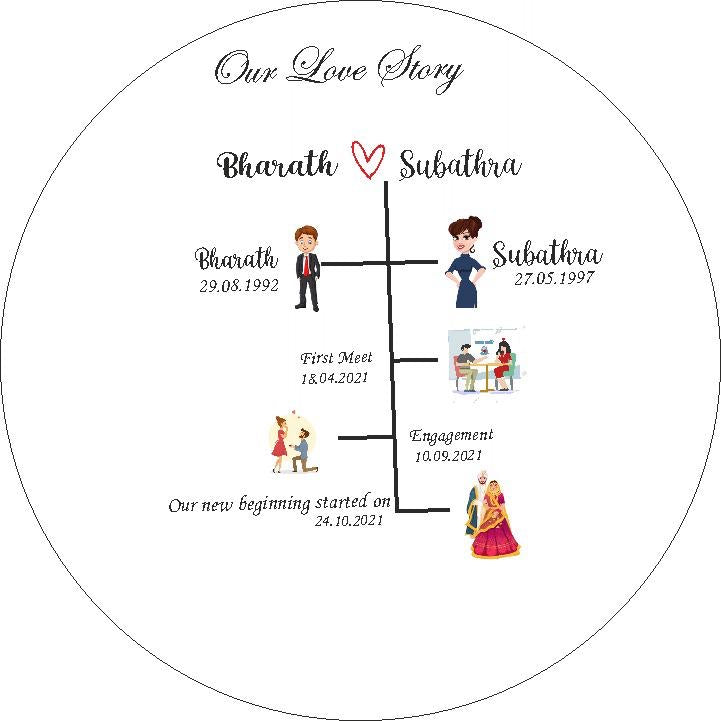 Love story customise sticker